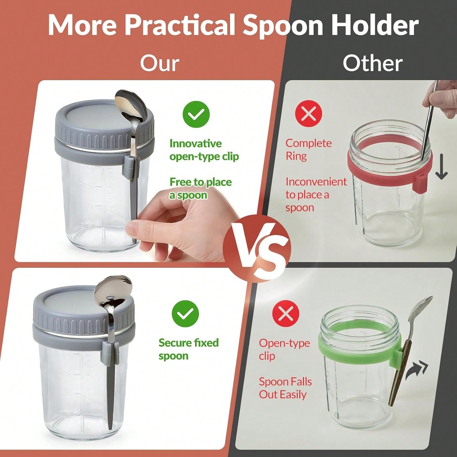 Set di 4 Contenitori per Overn - Meal Prep Kit recensione e prezzo