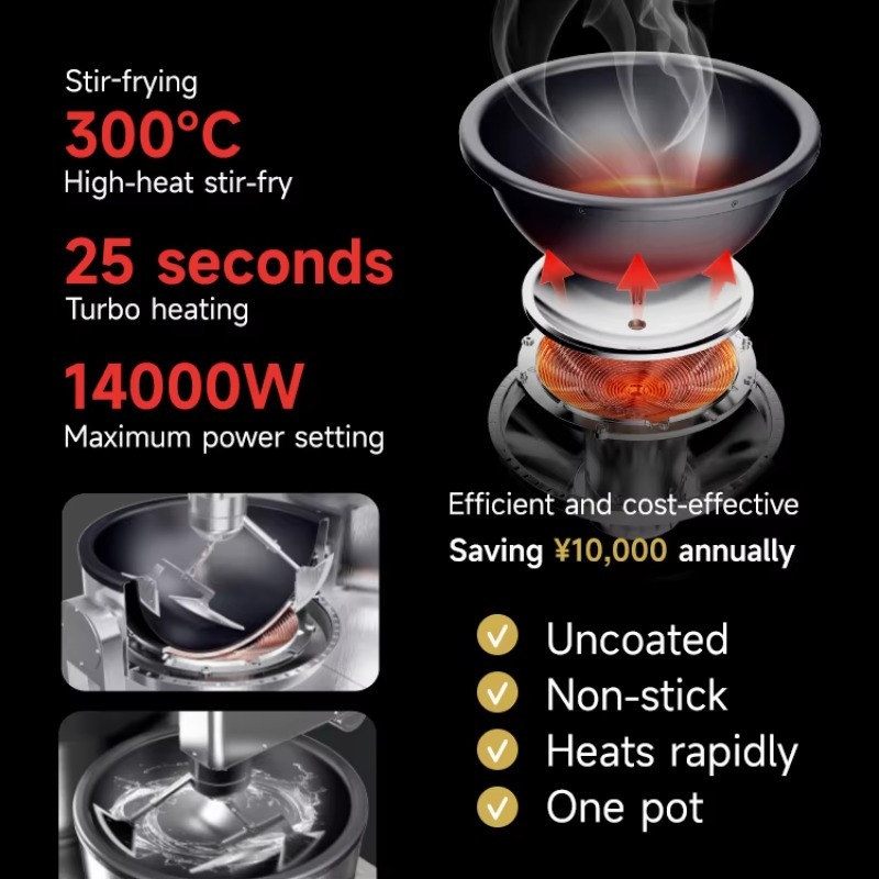Robot da Cucina Automatico in  - Meal Prep Kit recensione e prezzo