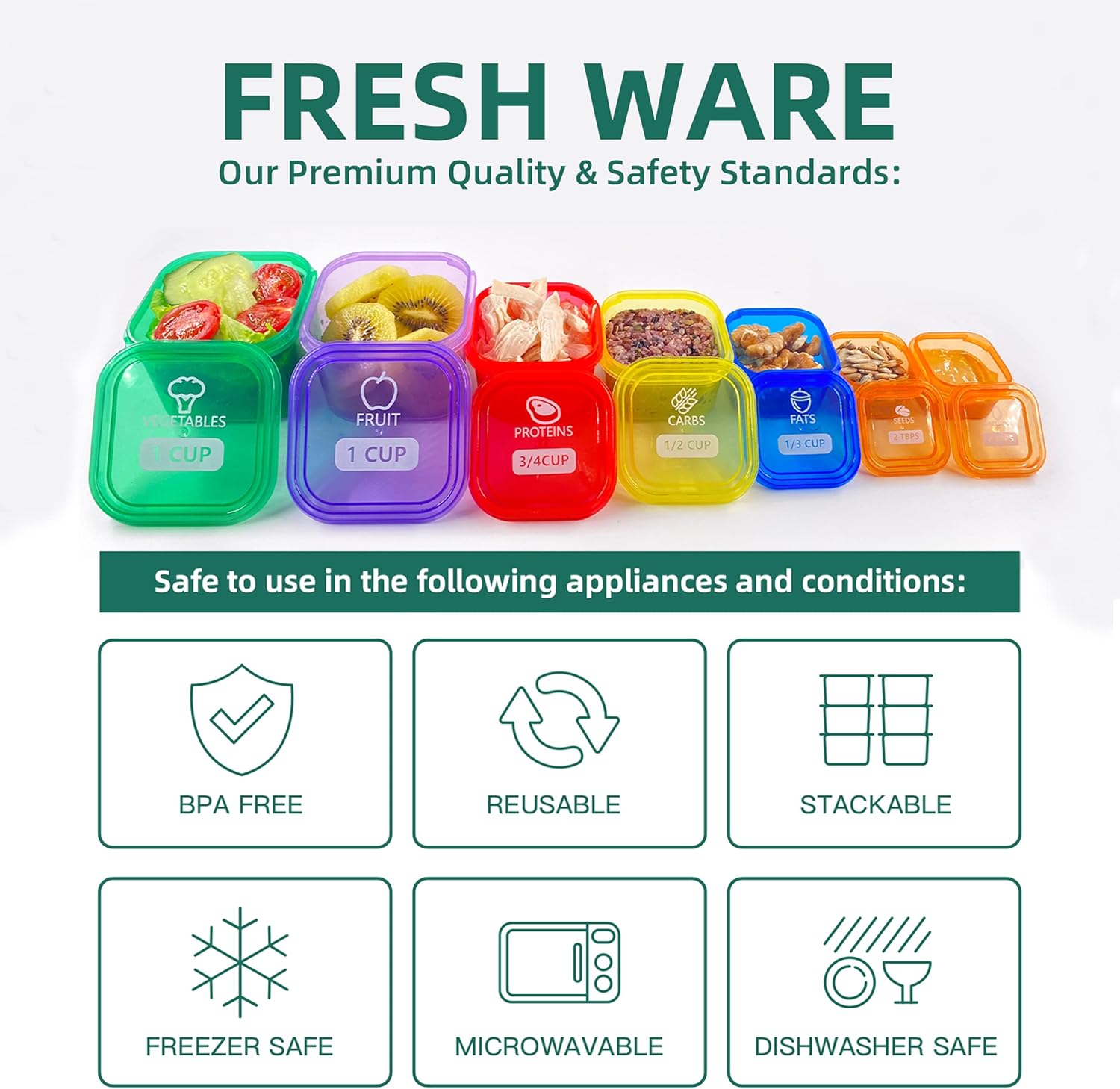 Kit contenitore per il control - Meal Prep Kit recensione e prezzo